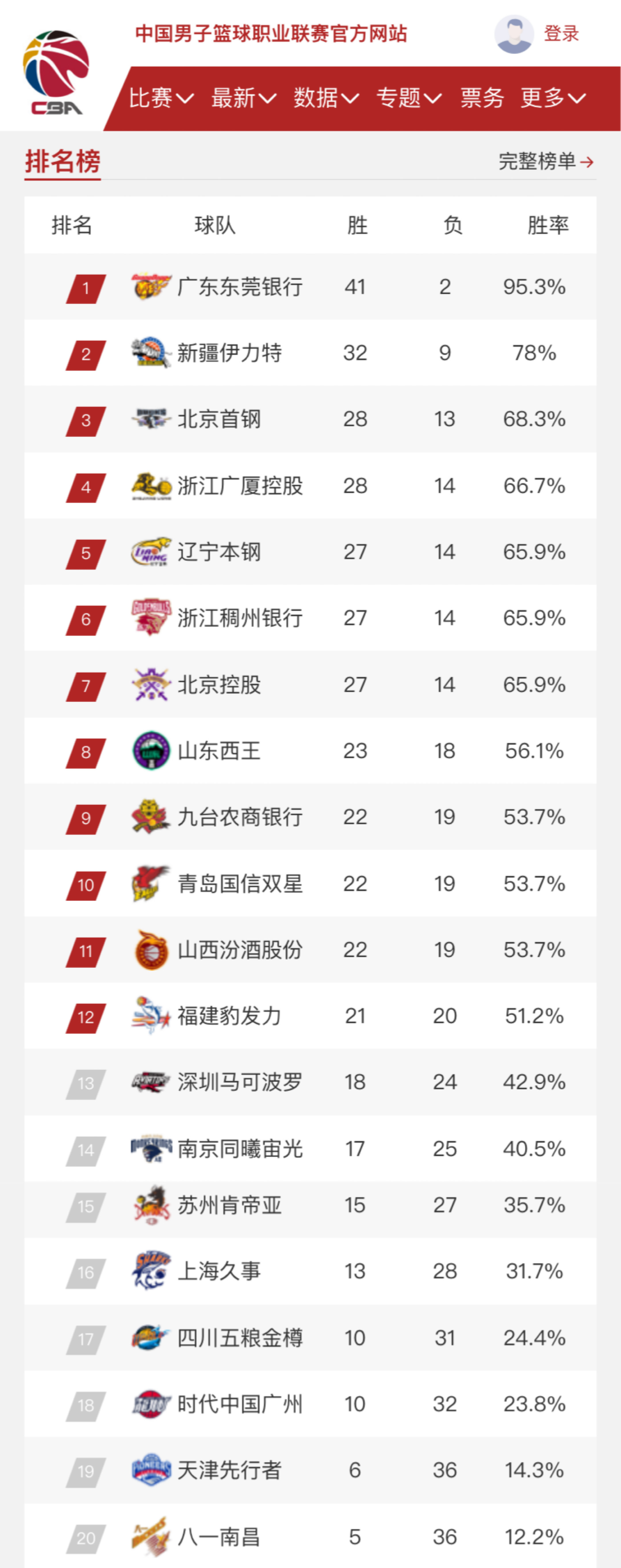 还擅长通过