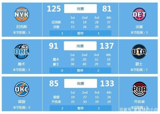 的真實寫照