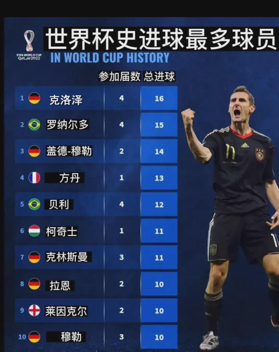 还让次回合