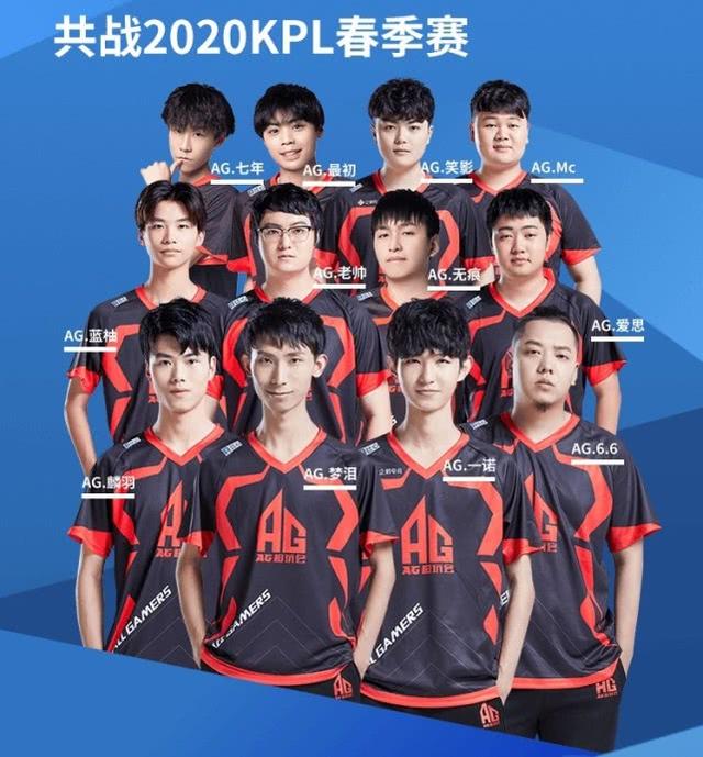 下面