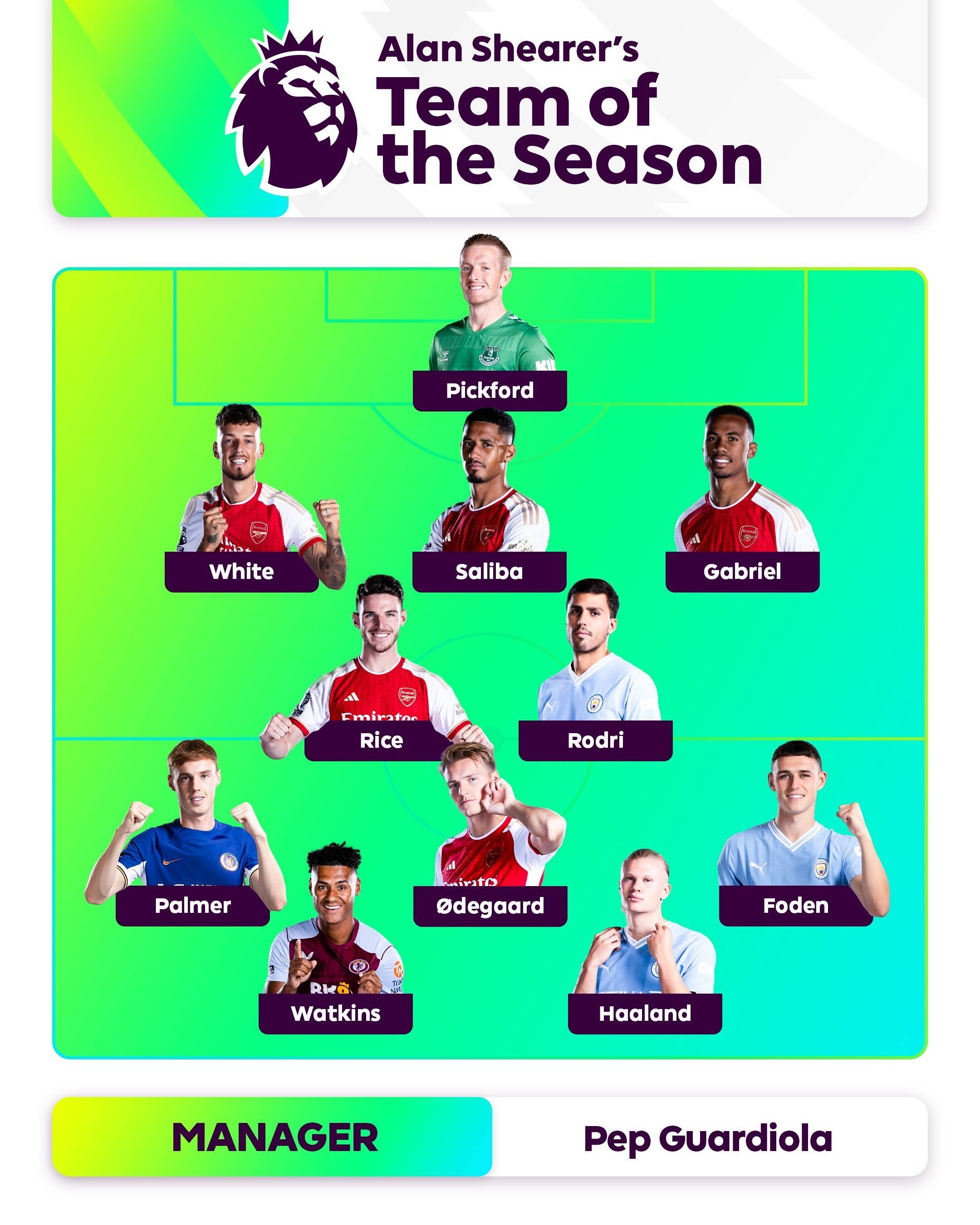 阿森纳在客 阿森纳在客