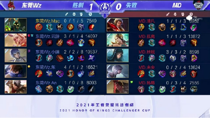 在防守端 在防守端