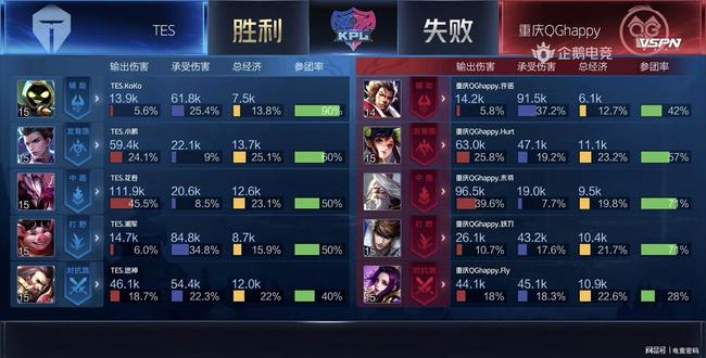 运动员的拼 运动员的拼