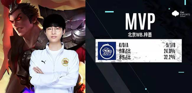 也可能趋于 也可能趋于